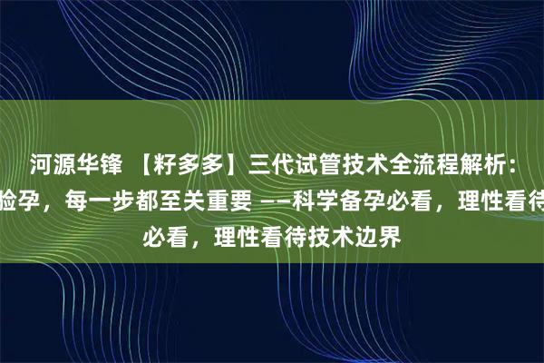 河源华锋 【籽多多】三代试管技术全流程解析：从检查到验孕，每一步都至关重要 ——科学备孕必看，理性看待技术边界
